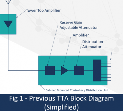 Schermafbeelding 2022-01-12 om 11.12.45