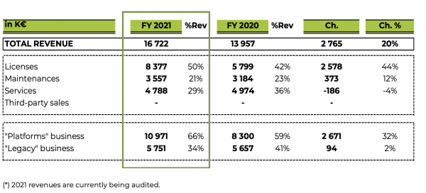 Schermafbeelding 2022-02-15 om 11.46.53