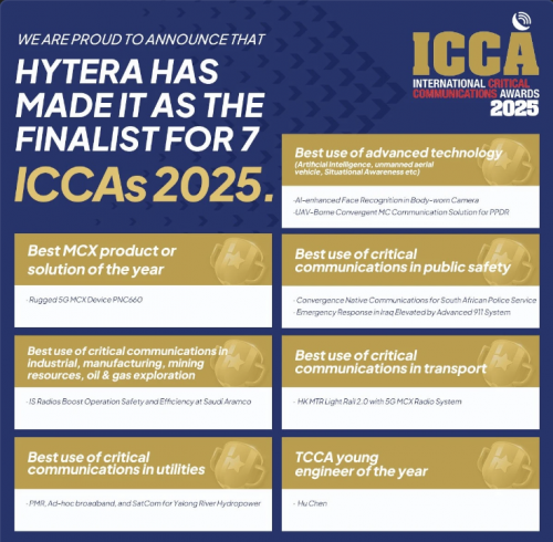 Schermafbeelding 2025-04-16 om 22.08.29