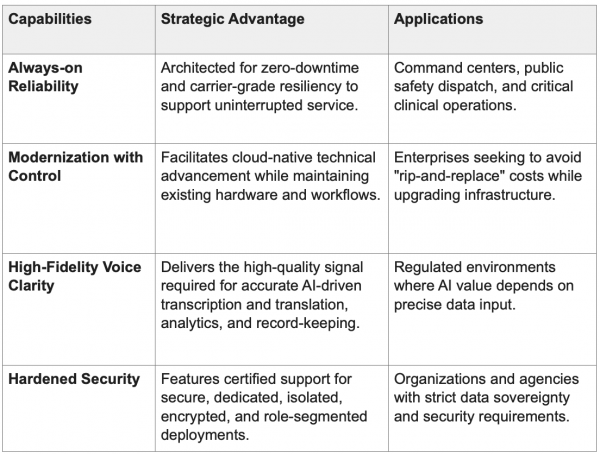 Scherm&shy;afbeelding 2026-03-18 om 14.21.03