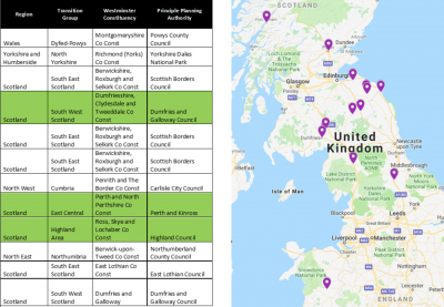 EAS ESN sites Overview